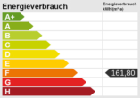 Energieskala - Alles ist möglich!