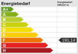 Energieskala - Klein - aber mein!