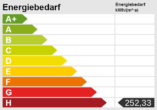 Energieskala - Mehr als erwartet ...