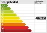 Energieskala - Ankommen, Wohlfühlen, Zuhause sein!