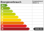 Energieskala - Schnäppchen mit guter Rendite !!