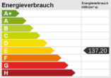 Energieskala - Wohlfühlwohnung...