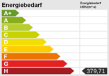 Wohnen und Arbeiten auf einem Grundstück - Energieskala