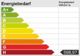 Energieskala - Älterer Charme sucht Kreativität